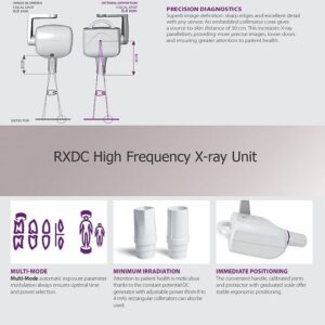 rxdcc-compressor